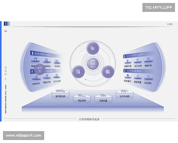 用户行为数据分析得到广泛应用,驱动内容策划与体验优化。 用户行为数据分析得到广泛应用,驱动内容策划与体验优化。